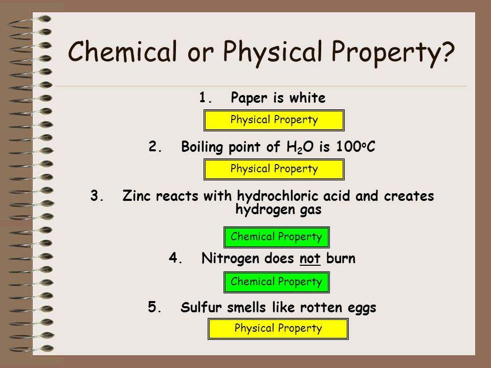 Abs physical chemical property